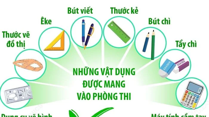 Những vật dụng được phép và không được phép mang vào phòng thi