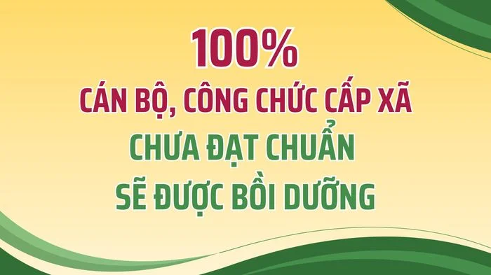 100% cán bộ, công chức cấp xã chưa đạt chuẩn sẽ được cử đi bồi dưỡng