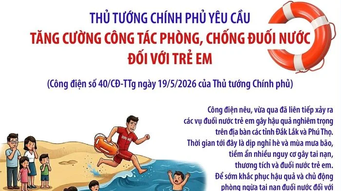 Thủ tướng Chính phủ yêu cầu tăng cường công tác phòng, chống đuối nước đối với trẻ em