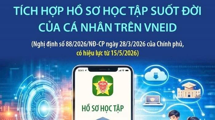 Mỗi công dân sẽ có 'hồ sơ học tập suốt đời' trên VNeID