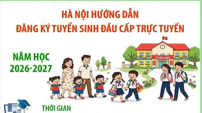 Hà Nội: Hướng dẫn đăng ký tuyển sinh đầu cấp trực tuyến năm học 2026 - 2027