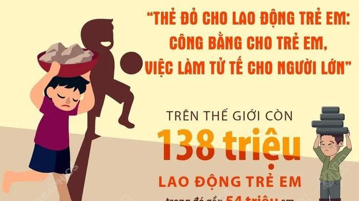 'Thẻ đỏ cho lao động trẻ em: Công bằng cho trẻ em, việc làm tử tế cho người lớn'