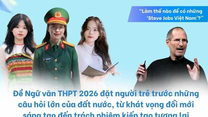 Thủ khoa môn Văn kỳ thi 2025 đánh giá câu hỏi 'Steve Jobs Việt Nam' - tâm điểm đề thi Ngữ văn THPT 2026